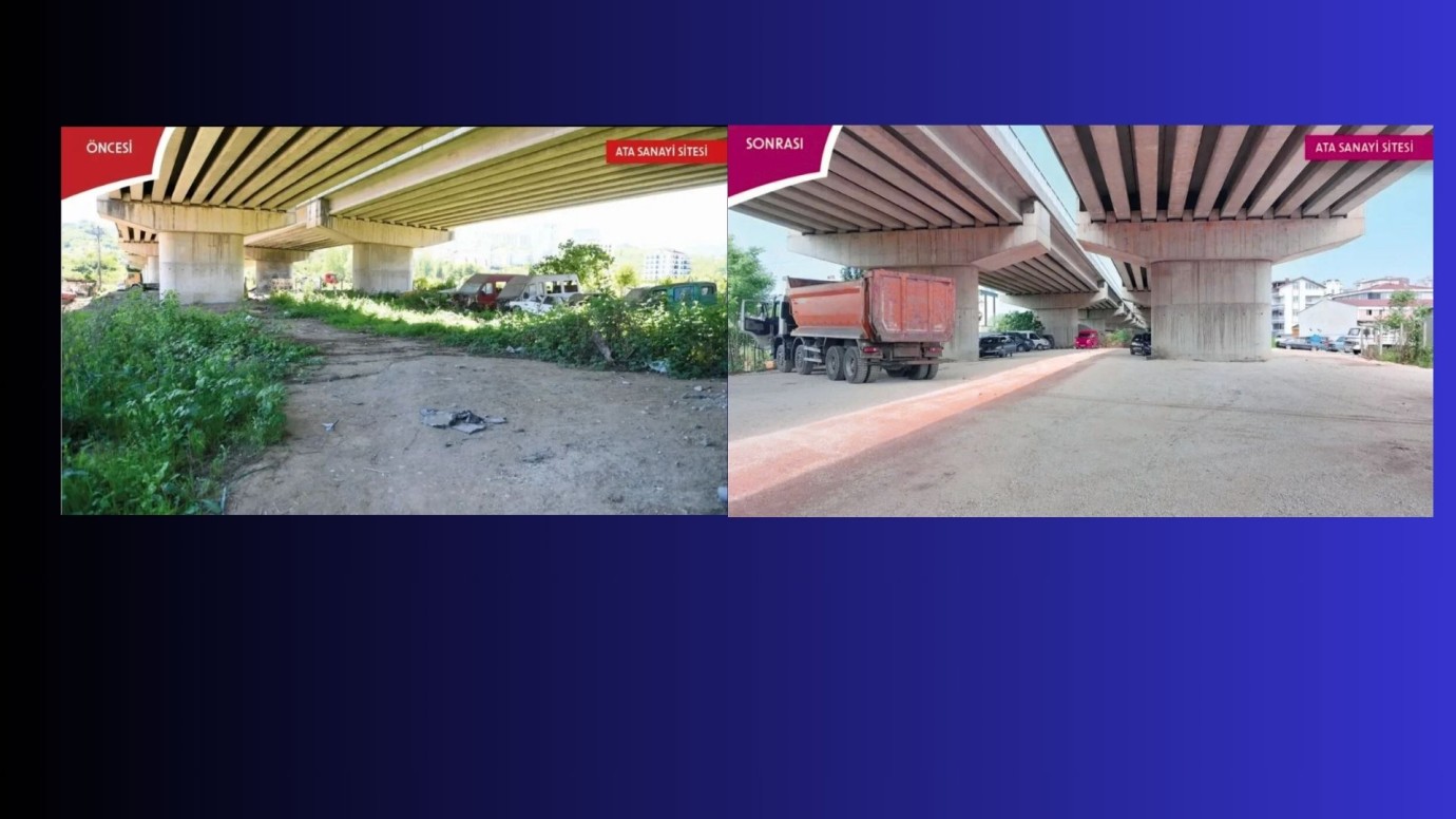 Ata Sanayi Sitesi’nde Otopark Sorunu Çözüldü: Altınordu Belediyesi’nden Ücretsiz Geçici Otopark Hizmeti
