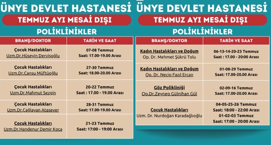 Ünye Devlet Hastanesi'nden Yaz Mesaisi: Çocuk Poliklinikleri Akşam da Hizmet Verecek