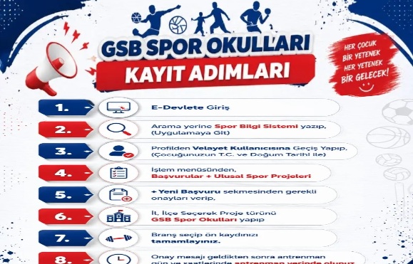 Ünye'de Yaz Spor Okulları İçin Kayıtlar Sürüyor