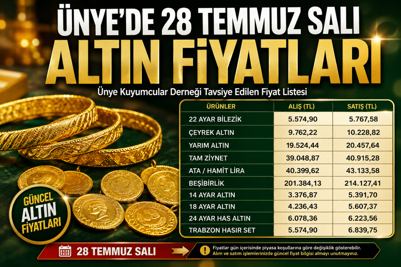 Ünye'de 28 Temmuz Salı Günü Altın Fiyatları!