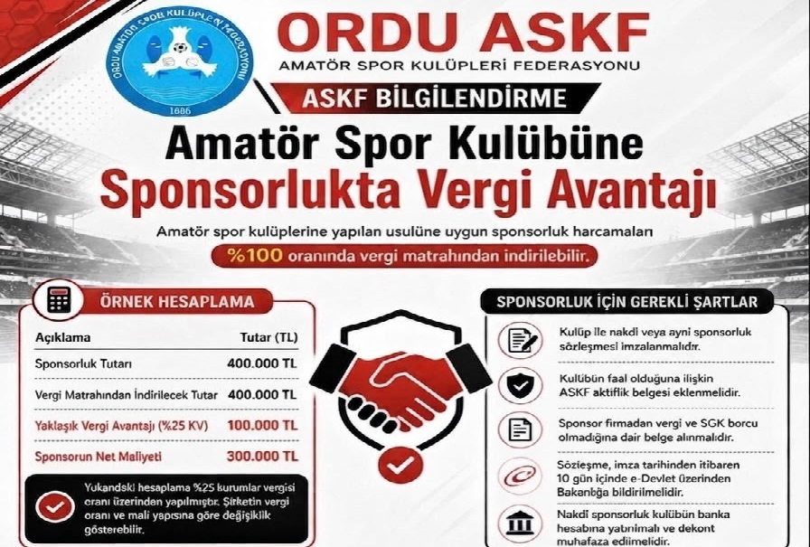 Metin Kır'dan İş Dünyasına Sponsorluk Çağrısı: 