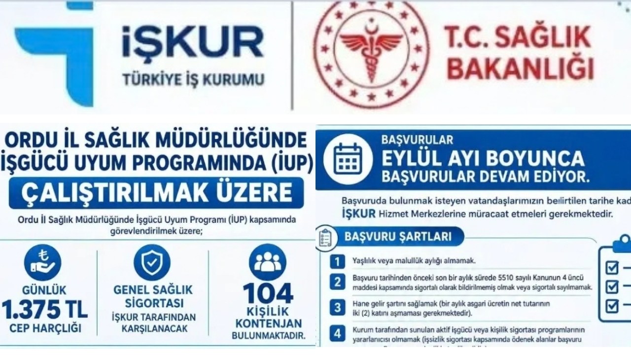 Ordu’da 104 Kişiye İş Kapısı Açılıyor: Başvurular Eylül’de