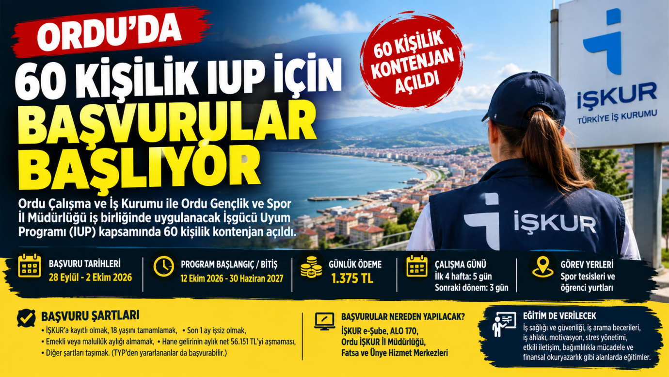 Ordu’da 60 Kişilik IUP İçin Başvurular Başlıyor