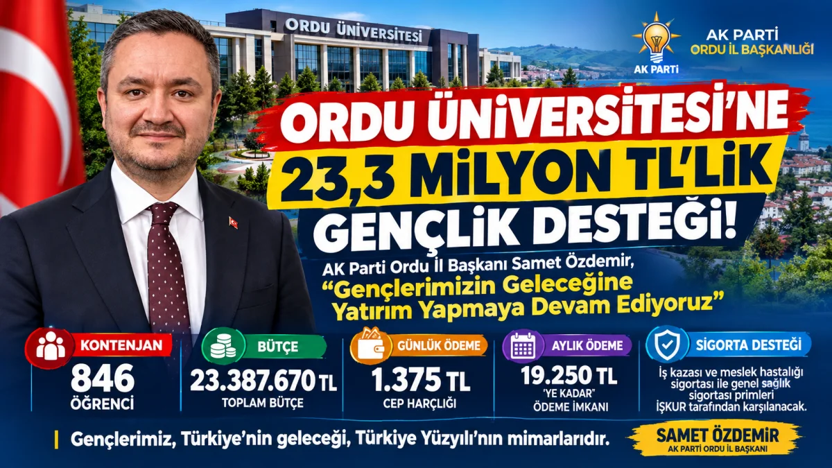 Ordu Üniversitesi’ne 23,3 Milyon TL’lik Gençlik Desteği!
