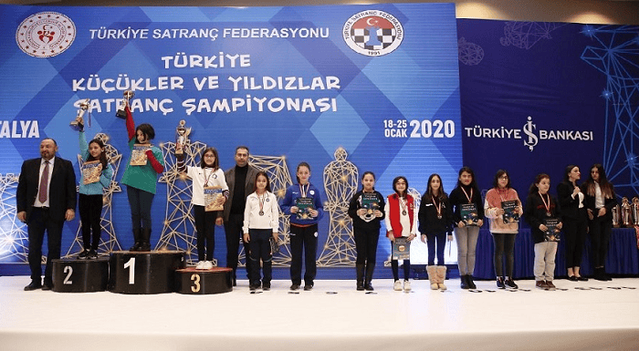 SANTRANÇTA 2 TÜRKİYE ŞAMPİYONLUĞU